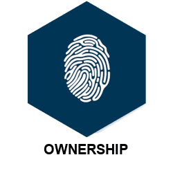 Ownership